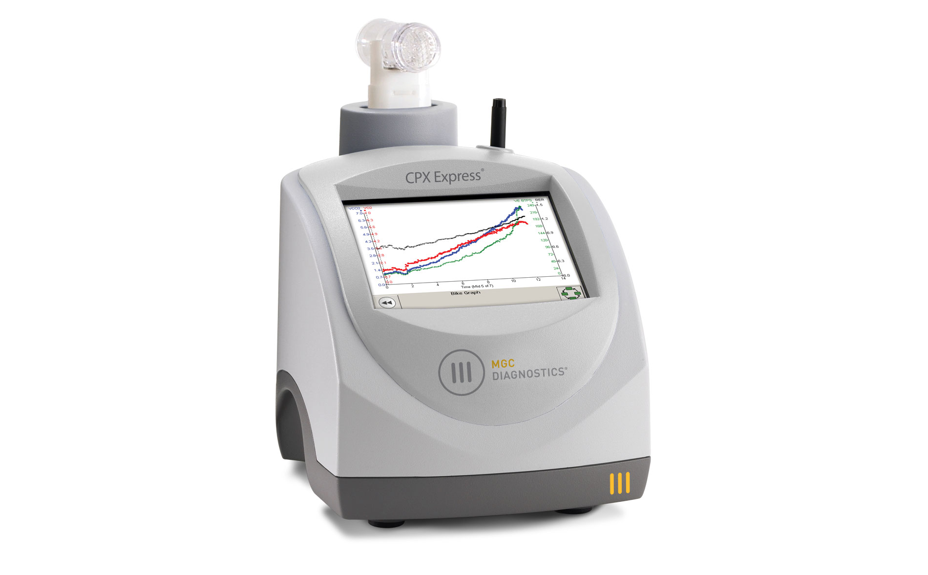 MGC Diagnostics CPX Express® stress testing system